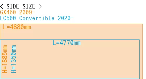 #GX460 2009- + LC500 Convertible 2020-
